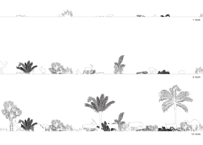 Illustration for article titled A Gigantic Walking City That Farms the Desert As It Moves